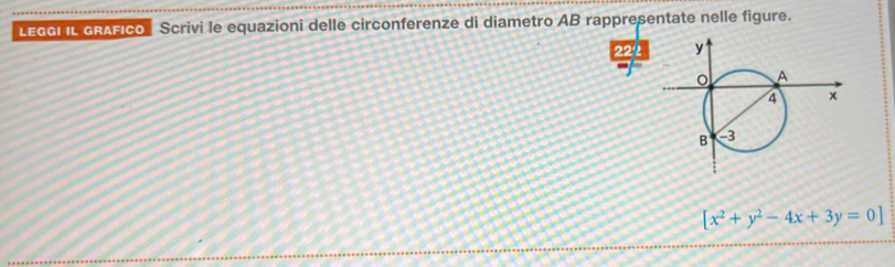 LEGGI IL GRAFICO Scrivi le equazioni delle circonferenze di diametro AB rappresentate nelle figure. 
222
[x^2+y^2-4x+3y=0]