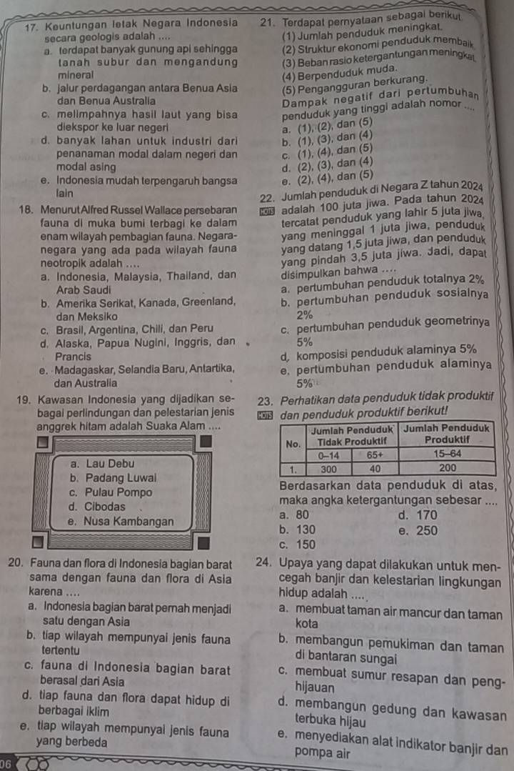 Keuntungan letak Negara Indonesia 21. Terdapal pernyataan sebagal berikul
secara geologis adalah ....
(1) Jumlah penduduk meningkat.
a. terdapat banyak gunung api sehingga (2) Struktur ekonomi penduduk membaik
tanah subur dan mengandung (3) Beban rasio ketergantungan meningkal
mineral (4) Berpenduduk muda.
b. jalur perdagangan antara Benua Asia (5) Pengangguran berkurang.
dan Benua Australia
Dampak negatif dari pertumbuhan
c. melimpahnya hasil laut yang bisa penduduk yang tinggi adalah nomor ....
diekspor ke luar negeri a. (1), (2), dan (5)
d. banyak lahan untuk industri dari b. (1), (3), dan (4)
penanaman modal dalam negeri dan c. (1), (4), dan (5)
modal asing d. (2), (3), dan (4)
e. Indonesia mudah terpengaruh bangsa e. (2), (4), dan (5)
lain
22. Jumlah penduduk di Negara Z tahun 2024
18. Menurut Alfred Russel Wallace persebaran  adalah 100 juta jiwa. Pada tahun 2024
fauna di muka bumi terbagi ke dalam tercatat penduduk yang lahir 5 juta jiwa
enam wilayah pembagian fauna. Negara- yang meninggal 1 juta jiwa, penduduk
negara yang ada pada wilayah fauna yang dalang 1,5 juta jiwa, dan penduduk
neotropik adalah ....
a. Indonesia, Malaysia, Thailand, dan yang pindah 3,5 juta jiwa. Jadi, dapat
disimpulkan bahwa ....
Arab Saudi
a. pertumbuhan penduduk totalnya 2%
b. Amerika Serikat, Kanada, Greenland, b. pertumbuhan penduduk sosialnya
dan Meksiko
2%
c. Brasil, Argentina, Chili, dan Peru
d. Alaska, Papua Nugini, Inggris, dan c. pertumbuhan penduduk geometrinya
5%
Prancis
e. Madagaskar, Selandia Baru, Antartika, d, komposisi penduduk alaminya 5%
e, pertumbuhan penduduk alaminya
dan Australia 5%
19. Kawasan Indonesia yang dijadikan se- 23. Perhatikan data penduduk tidak produktif
bagai perlindungan dan pelestarian jenis
anggrek hitam adalah Suaka Alam .... € dan penduduk produktif berikut!
a. Lau Debu
b. Padang Luwai
c. Pulau Pompo Berdasarkan data penduduk di atas,
d. Cibodas maka angka ketergantungan sebesar ....
a. 80 d. 170
e. Nusa Kambangan b. 130 e. 250
c. 150
20. Fauna dan flora di Indonesia bagian barat 24. Upaya yang dapat dilakukan untuk men-
sama dengan fauna dan flora di Asia cegah banjir dan kelestarian lingkungan
karena .... hidup adalah ....
a. Indonesia bagian barat pernah menjadi a. membuat taman air mancur dan taman
satu dengan Asia kota
b. tiap wilayah mempunyai jenis fauna b. membangun pemukiman dan taman
tertentu
di bantaran sungai
c. fauna di Indonesia bagian barat c. membuat sumur resapan dan peng-
berasal dari Asia hijauan
d. tiap fauna dan flora dapat hidup di d. membangun gedung dan kawasan
berbagai iklim
terbuka hijau
e. tiap wilayah mempunyai jenis fauna e. menyediakan alat indikator banjir dan
yang berbeda pompa air
06