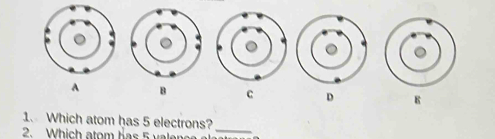 A
B
C
D
1. Which atom has 5 electrons?
2. Which atom has 5 valene
_