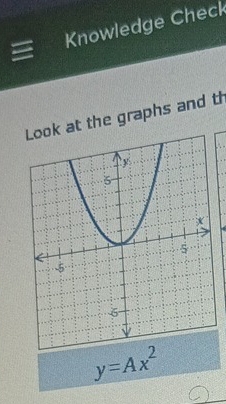 Knowledge Check 
Look at the graphs and th
y=Ax^2