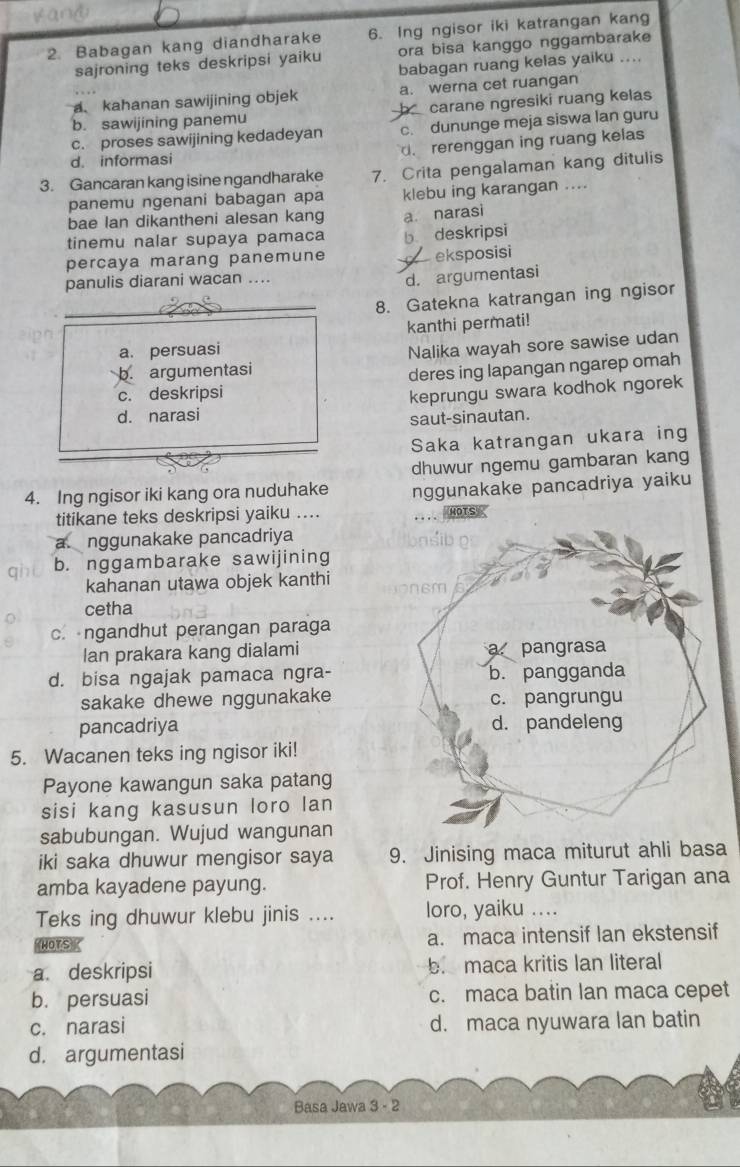 Babagan kang diandharake 6. Ing ngisor iki katrangan kang
sajroning teks deskripsi yaiku ora bisa kanggo nggambarake
babagan ruang kelas yaiku ....
a kahanan sawijining objek a. werna cet ruangan
b. sawijining panemu b carane ngresiki ruang kelas
c. proses sawijining kedadeyan c. dununge meja siswa lan guru
d. rerenggan ing ruang kelas
d. informasi
3. Gancaran kang isine ngandharake 7. Crita pengalaman kang ditulis
panemu ngenani babagan apa klebu ing karangan ....
bae lan dikantheni alesan kang a. narasi
tinemu nalar supaya pamaca
percaya marang panemune b deskripsi
eksposisi
panulis diarani wacan ....
d. argumentasi
8. Gatekna katrangan ing ngisor
kanthi permati!
a. persuasi
Nalika wayah sore sawise udan
b. argumentasi
c. deskripsi deres ing lapangan ngarep omah
d. narasi keprungu swara kodhok ngorek
saut-sinautan.
Saka katrangan ukara ing
dhuwur ngemu gambaran kang
4. Ing ngisor iki kang ora nuduhake nggunakake pancadriya yaiku
titikane teks deskripsi yaiku  T   HOTS
a. nggunakake pancadriya
b. nggambarake sawijining
kahanan utawa objek kanthi
cetha
c. ngandhut perangan paraga
a
Ian prakara kang dialami pangrasa
d. bisa ngajak pamaca ngra- b. pangganda
sakake dhewe nggunakake c. pangrungu
pancadriya d. pandeleng
5. Wacanen teks ing ngisor iki!
Payone kawangun saka patang
sisi kang kasusun loro lan
sabubungan. Wujud wangunan
iki saka dhuwur mengisor saya 9. Jinising maca miturut ahli basa
amba kayadene payung. Prof. Henry Guntur Tarigan ana
Teks ing dhuwur klebu jinis .... loro, yaiku ....
HOTS a. maca intensif lan ekstensif
a. deskripsi b. maca kritis lan literal
b. persuasi c. maca batin lan maca cepet
c. narasi d. maca nyuwara lan batin
d. argumentasi
Basa Jawa 3 - 2