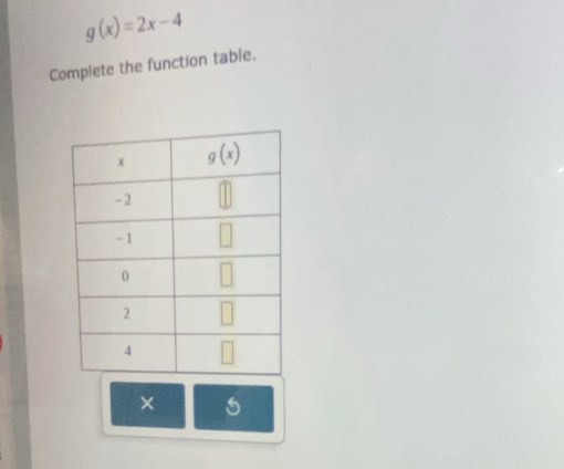 g(x)=2x-4
Complete the function table.
×