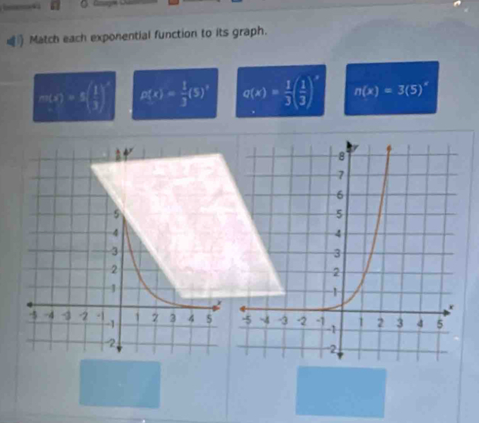 a
Match each exponential function to its graph.
m(x)=5( 1/3 )^x p(x)= 1/3 (5)^circ  q(x)= 1/3 ( 1/3 )^x n(x)=3(5)^x