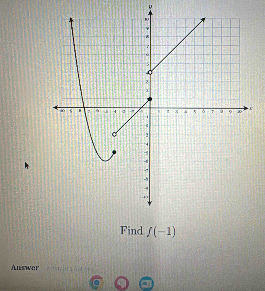 Find f(-1)
Answer Alompt 1 out er 2