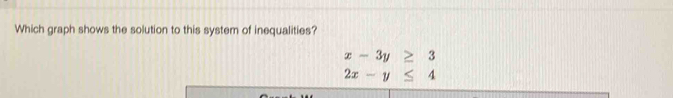 Which graph shows the solution to this system of inequalities?
x-3y≥ 3
2x-y≤ 4