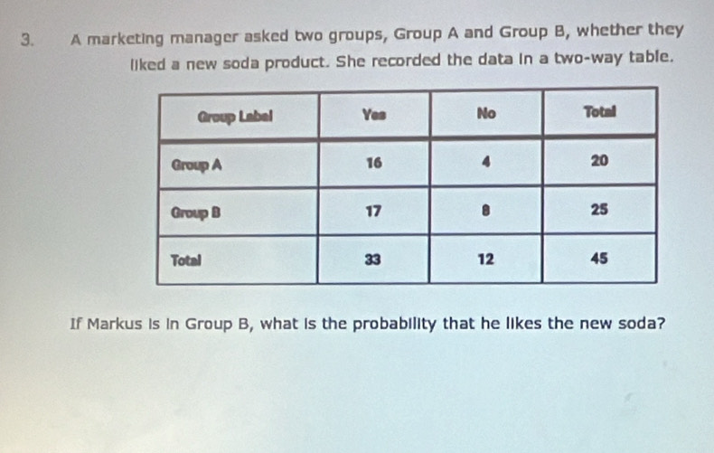 A marketing manager asked two groups, Group A and Group B, whether they 
liked a new soda product. She recorded the data in a two-way table. 
If Markus is in Group B, what is the probability that he likes the new soda?