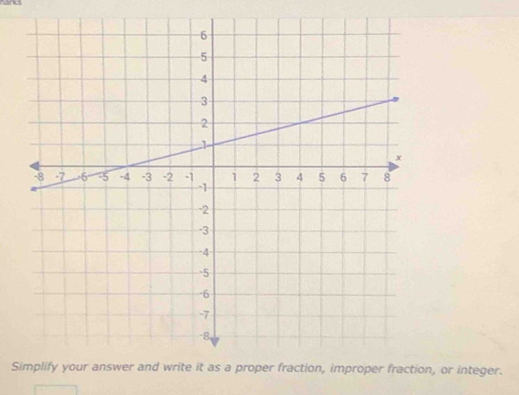 hanks 
S, or integer.