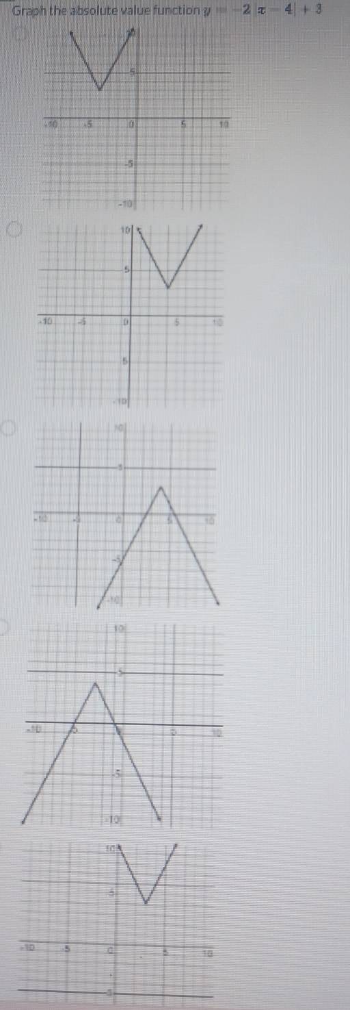 Graph the absolute value function y=-2|x-4|+3