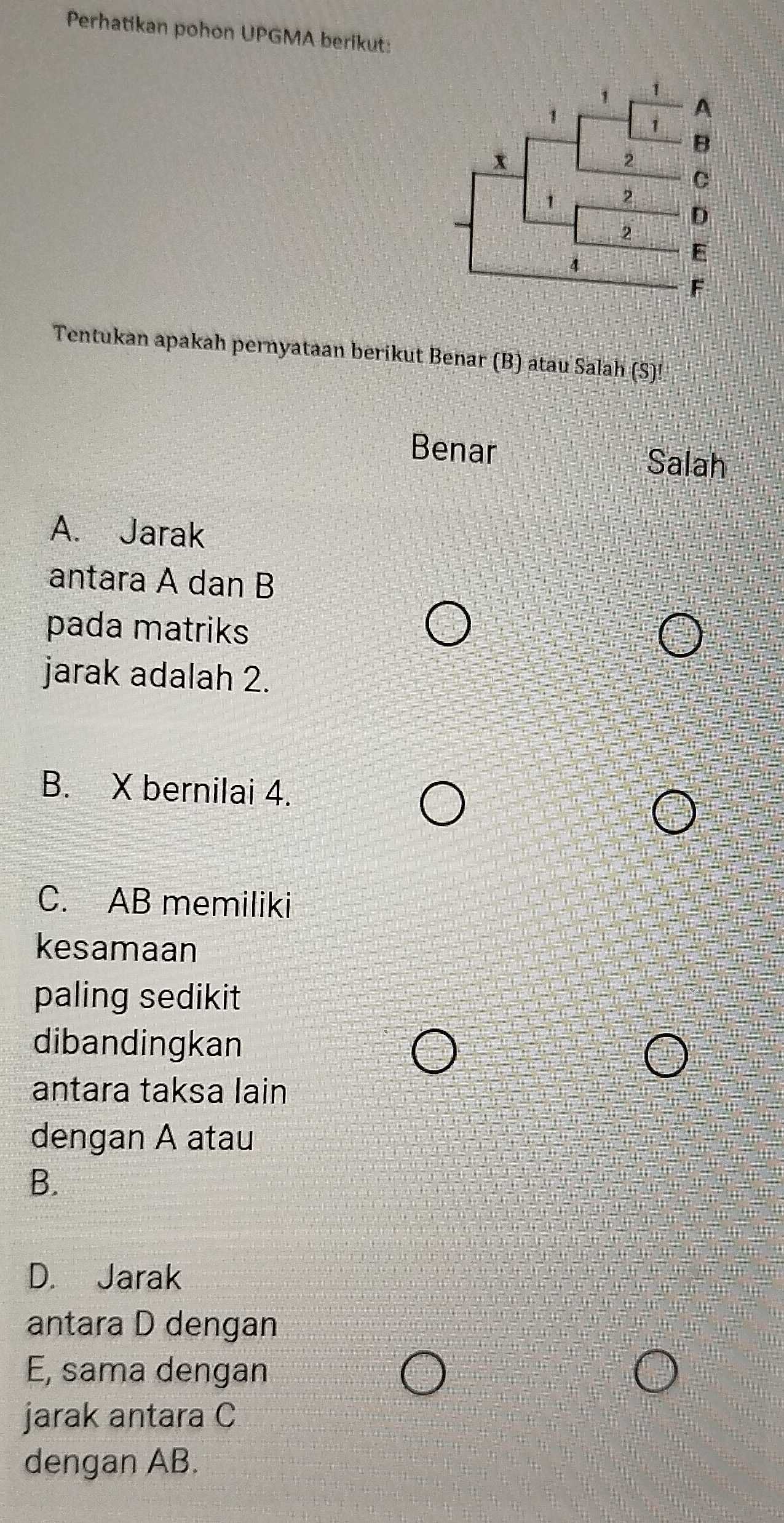 Perhatikan pohon UPGMA berikut:
Tentukan apakah pernyataan berikut Benar (B) atau Salah (S)!
Benar Salah
A. Jarak
antara A dan B
pada matriks
jarak adalah 2.
B. X bernilai 4.
C. AB memiliki
kesamaan
paling sedikit
dibandingkan
antara taksa lain
dengan A atau
B.
D. Jarak
antara D dengan
E, sama dengan
jarak antara C
dengan AB.