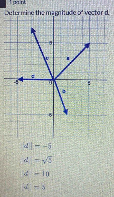 Dd.
||d||=-5
||d||=sqrt(5)
||d||=10
||d||=5