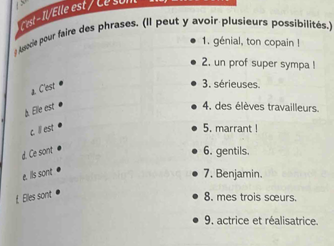 C'est- l/ Elle est c e o r 
@ Associe pour faire des phrases. (Il peut y avoir plusieurs possibilités.) 
1. génial, ton copain ! 
2. un prof super sympa ! 
a. C'est 
3. sérieuses. 
b. Elle est 
4. des élèves travailleurs. 
c. ll est 5. marrant ! 
d. Ce sont 6. gentils. 
e. Ils sont 7. Benjamin. 
f Elles sont 8. mes trois sœurs. 
9. actrice et réalisatrice.