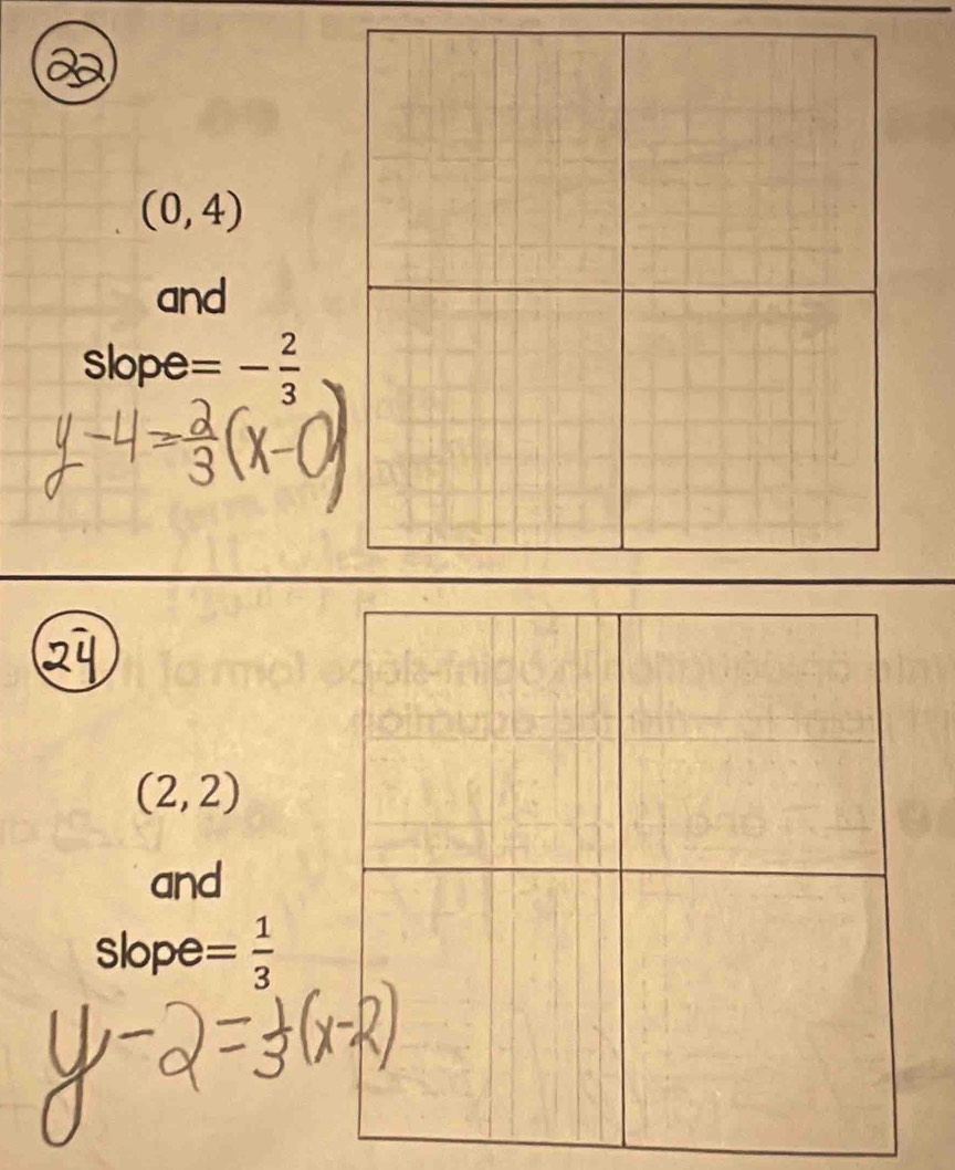 (0,4)
and 
slope =- 2/3 
(2,2)
and 
slope = 1/3 