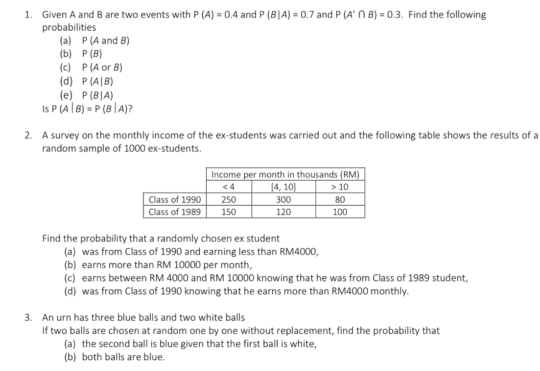 Given A and B are two events with P(A)=0.4 and P(B|A)=0.7 and P(A'∩ B)=0.3. Find the following
probabilities
(a) P(A and B)
(b) P(B)
(c) P(AorB)
(d) P(A|B)
(e) P(B|A)
Is P(A|B)=P(B|A) ?
2. A survey on the monthly income of the ex-students was carried out and the following table shows the results of a
random sample of 1000 ex-students.
Find the probability that a randomly chosen ex student
(a) was from Class of 1990 and earning less than RM4000,
(b) earns more than RM 10000 per month,
(c) earns between RM 4000 and RM 10000 knowing that he was from Class of 1989 student,
(d) was from Class of 1990 knowing that he earns more than RM4000 monthly.
3. An urn has three blue balls and two white balls
If two balls are chosen at random one by one without replacement, find the probability that
(a) the second ball is blue given that the first ball is white,
(b) both balls are blue.