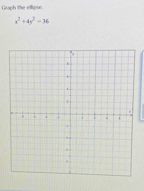 Graph the ellipse.
x^2+4y^2=36