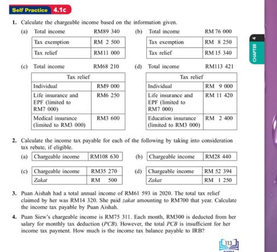 Self Practice 4.1c 
1. Calculate the chargeable income based on the information given. 
(a) Total income RM89 340 (b) Total income RM 76 000
(c) Total income RM68 210 (d) Total income RM113 421

2. Calculate the income tax payable for each of the following by taking into consideration 
tax rebate, if eligible. 
(a) Chargeable income RM108 630 (b) Chargeable income RM28 440
(c) Chargeable income RM35 270 (d) Chargeable income RM 52 394
Zakat RM 500 Zakat RM 1 250
3. Puan Aishah had a total annual income of RM61 593 in 2020. The total tax relief 
claimed by her was RM14 320. She paid zakat amounting to RM700 that year. Calculate 
the income tax payable by Puan Aishah. 
4. Puan Siew’s chargeable income is RM75 311. Each month, RM300 is deducted from her 
salary for monthly tax deduction (PCB). However, the total PCB is insufficient for her 
income tax payment. How much is the income tax balance payable to IRB? 
113