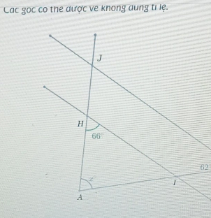 Cac gọc co the dược ve khong dung ti lệ.