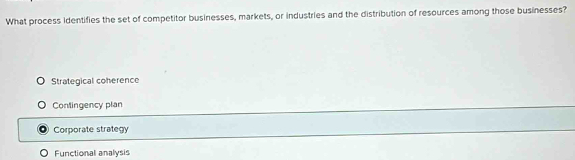 What process identifies the set of competitor businesses, markets, or industries and the distribution of resources among those businesses?
Strategical coherence
Contingency plan
Corporate strategy
Functional analysis