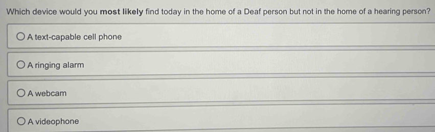 Which device would you most likely find today in the home of a Deaf person but not in the home of a hearing person?
A text-capable cell phone
A ringing alarm
A webcam
A videophone