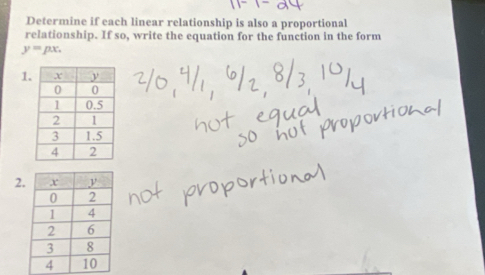 Determine if each linear relationship is also a proportional 
relationship. If so, write the equation for the function in the form
y=px. 
1 
2