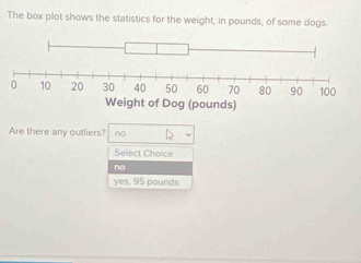 The box plot shows the statistics for the weight, in pounds, of some dogs
Are there any outliers? no
Select Choice
no
yes, 95 pounds