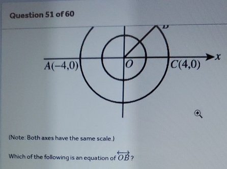 (Note: Both axes have the same scale.)
Which of the following is an equation of overleftrightarrow OB ?