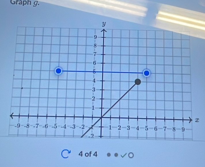 Graph g.
4 of 4