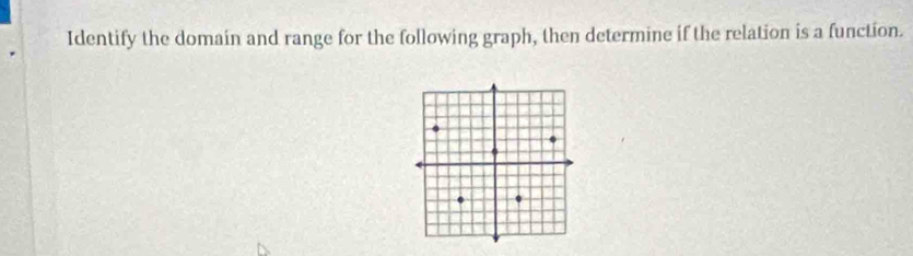 Identify the domain and range for the following graph, then determine if the relation is a function.