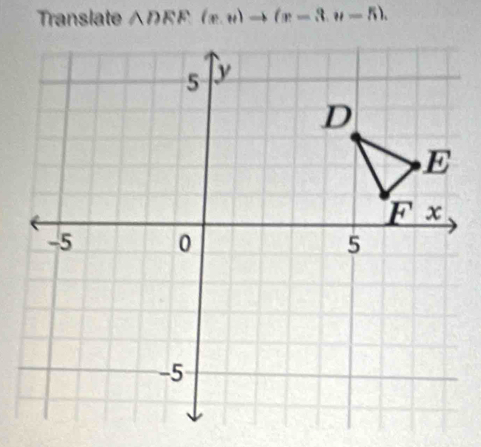 Translate △ DRI (x.w)to (x-3.u-5).