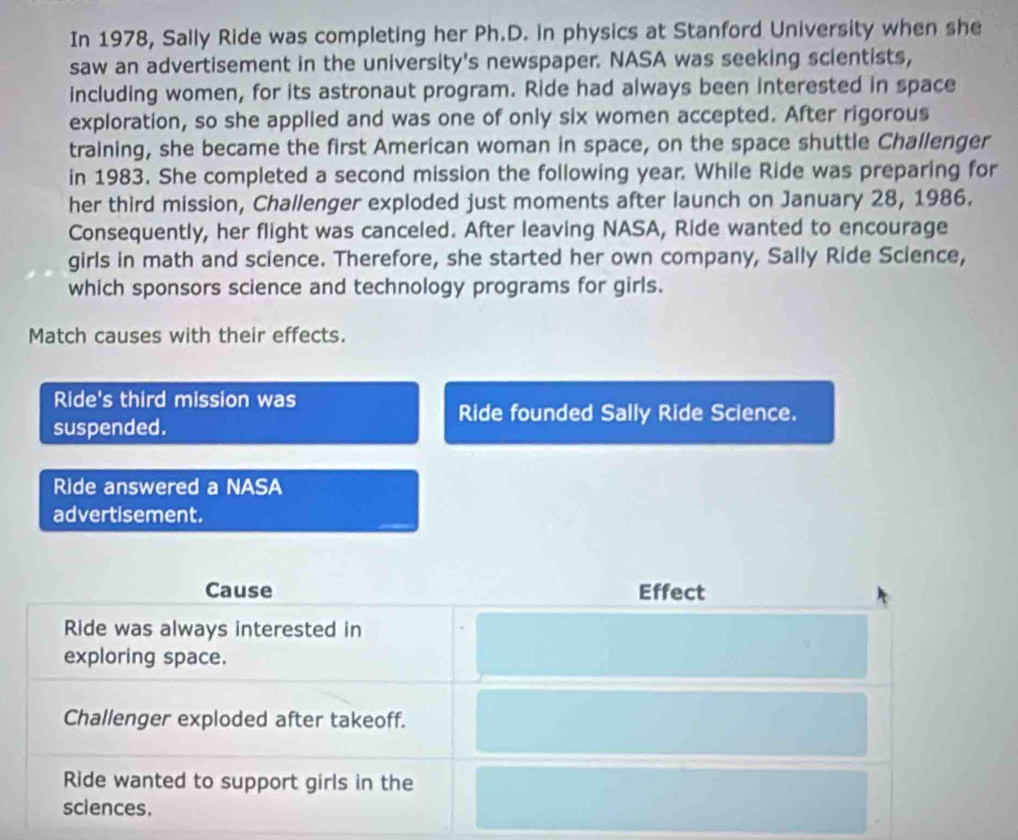 In 1978, Sally Ride was completing her Ph.D. in physics at Stanford University when she
saw an advertisement in the university's newspaper. NASA was seeking scientists,
including women, for its astronaut program. Ride had always been interested in space
exploration, so she applied and was one of only six women accepted. After rigorous
training, she became the first American woman in space, on the space shuttle Challenger
in 1983. She completed a second mission the following year. While Ride was preparing for
her third mission, Challenger exploded just moments after launch on January 28, 1986.
Consequently, her flight was canceled. After leaving NASA, Ride wanted to encourage
girls in math and science. Therefore, she started her own company, Sally Ride Science,
which sponsors science and technology programs for girls.
Match causes with their effects.
Ride's third mission was
Ride founded Sally Ride Science.
suspended.
Ride answered a NASA
advertisement.
Cause Effect
Ride was always interested in
exploring space.
Challenger exploded after takeoff.
Ride wanted to support girls in the
sciences.