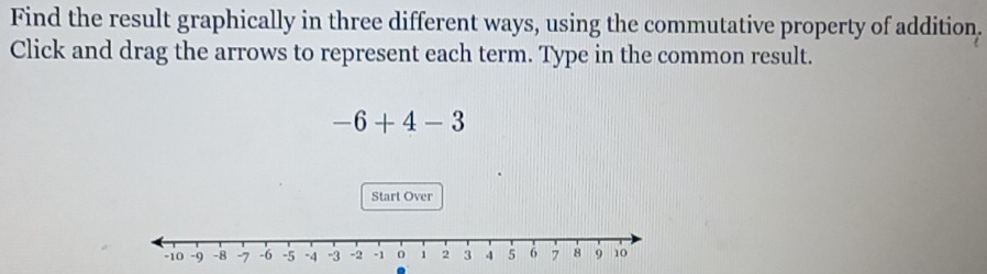 Find the result graphically in three different ways, using the commutative property of addition. 
Click and drag the arrows to represent each term. Type in the common result.
-6+4-3
Start Over