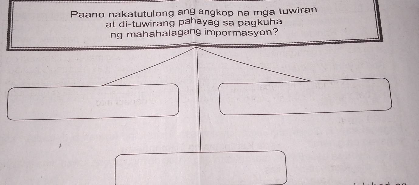 Solved: Paano nakatutulong ang angkop na mga tuwiran at di-tuwirang ...