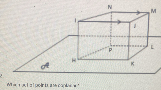 Which set of points are coplanar?