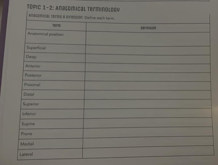 Topic 1-2: Anatom