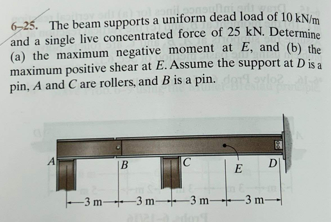 6-25. The beam supports a uniform dead load of 10 kN/m
and a single live concentrated force of 25 kN. Determine 
(a) the maximum negative moment at E, and (b) the 
maximum positive shear at E. Assume the support at D is a 
pin, A and C are rollers, and B is a pin.