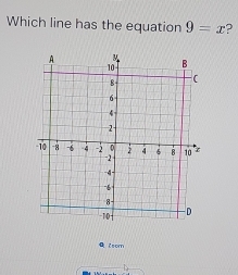 Which line has the equation 9=x
Zsom