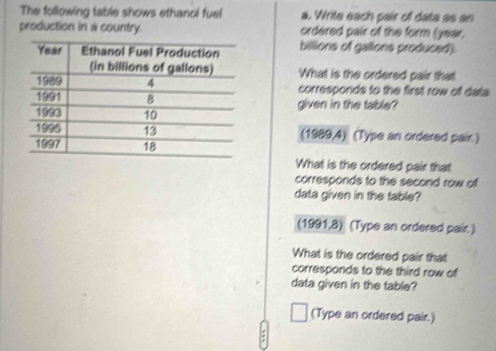 The following table shows ethanol fuel a. Write each pair of data as an 
production in a country. ordered pair of the form (year, 
billions of gallons produced). 
What is the ordered pair that 
corresponds to the first row of data 
given in the table? 
(1989,4) (Type an ordered pair.) 
What is the ordered pair that 
corresponds to the second row of 
data given in the table? 
(1991,3) (Type an ordered pair.) 
What is the ordered pair that 
corresponds to the third row of 
data given in the table? 
(Type an ordered pair.)