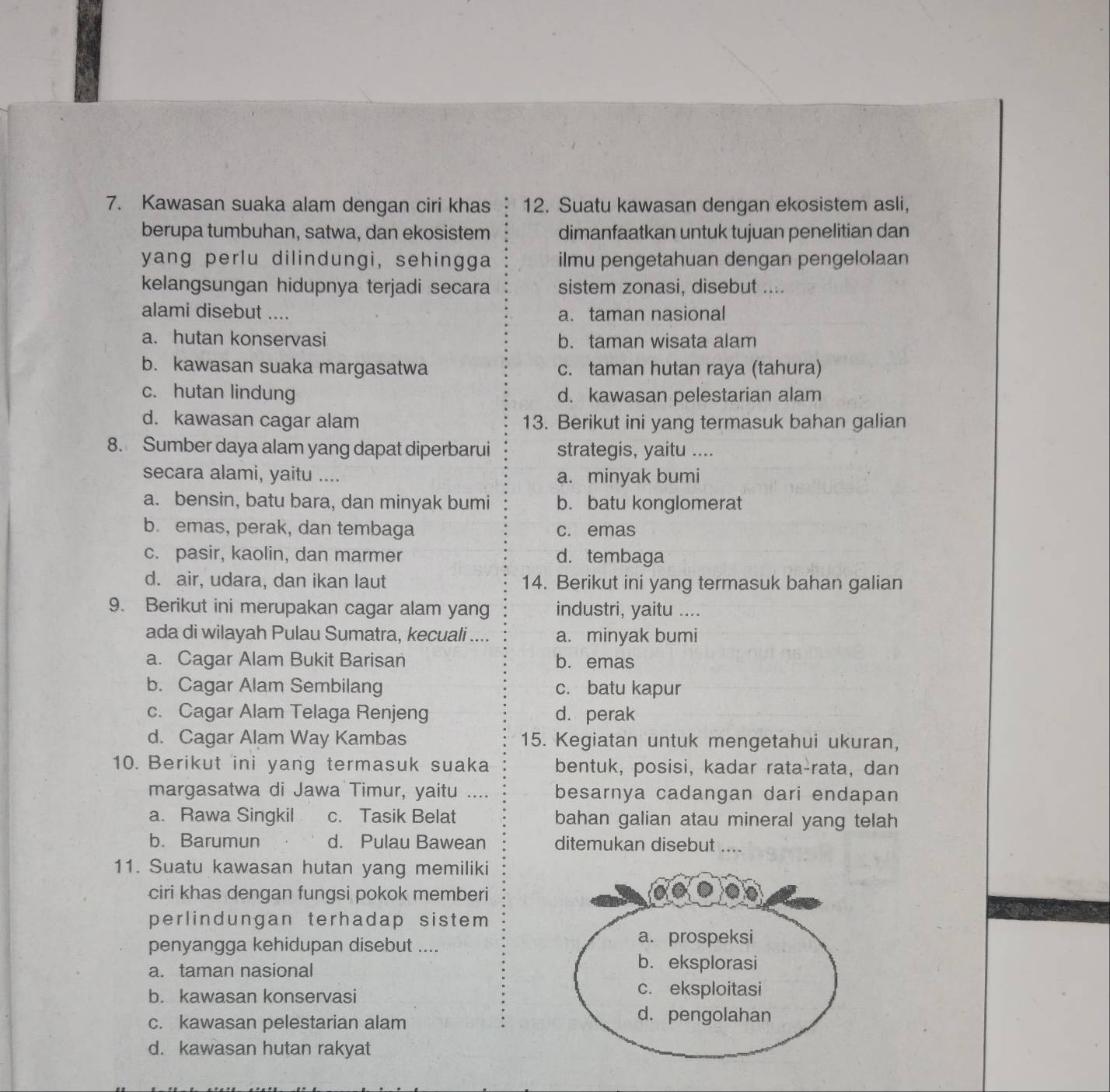 Kawasan suaka alam dengan ciri khas 12. Suatu kawasan dengan ekosistem asli,
berupa tumbuhan, satwa, dan ekosistem dimanfaatkan untuk tujuan penelitian dan
yang perlu dilindungi, sehingga ilmu pengetahuan dengan pengelolaan
kelangsungan hidupnya terjadi secara sistem zonasi, disebut ....
alami disebut .... a. taman nasional
a. hutan konservasi b. taman wisata alam
b. kawasan suaka margasatwa c. taman hutan raya (tahura)
c. hutan lindung d. kawasan pelestarian alam
d. kawasan cagar alam 13. Berikut ini yang termasuk bahan galian
8. Sumber daya alam yang dapat diperbarui strategis, yaitu ....
secara alami, yaitu .... a. minyak bumi
a. bensin, batu bara, dan minyak bumi b. batu konglomerat
b. emas, perak, dan tembaga c. emas
c. pasir, kaolin, dan marmer d. tembaga
d. air, udara, dan ikan laut 14. Berikut ini yang termasuk bahan galian
9. Berikut ini merupakan cagar alam yang industri, yaitu ....
ada di wilayah Pulau Sumatra, kecuali .... a. minyak bumi
a. Cagar Alam Bukit Barisan b. emas
b. Cagar Alam Sembilang c. batu kapur
c. Cagar Alam Telaga Renjeng d. perak
d. Cagar Alam Way Kambas 15. Kegiatan untuk mengetahui ukuran,
10. Berikut ini yang termasuk suaka bentuk, posisi, kadar rata-rata, dan
margasatwa di Jawa Timur, yaitu .... besarnya cadangan dari endapan
a. Rawa Singkil c. Tasik Belat bahan galian atau mineral yang telah
b. Barumun d. Pulau Bawean ditemukan disebut ....
11. Suatu kawasan hutan yang memiliki
ciri khas dengan fungsi pokok memberi
perlindungan terhadap sistem 
penyangga kehidupan disebut ....
a. taman nasional
b. kawasan konservasi
c. kawasan pelestarian alam
d. kawasan hutan rakyat