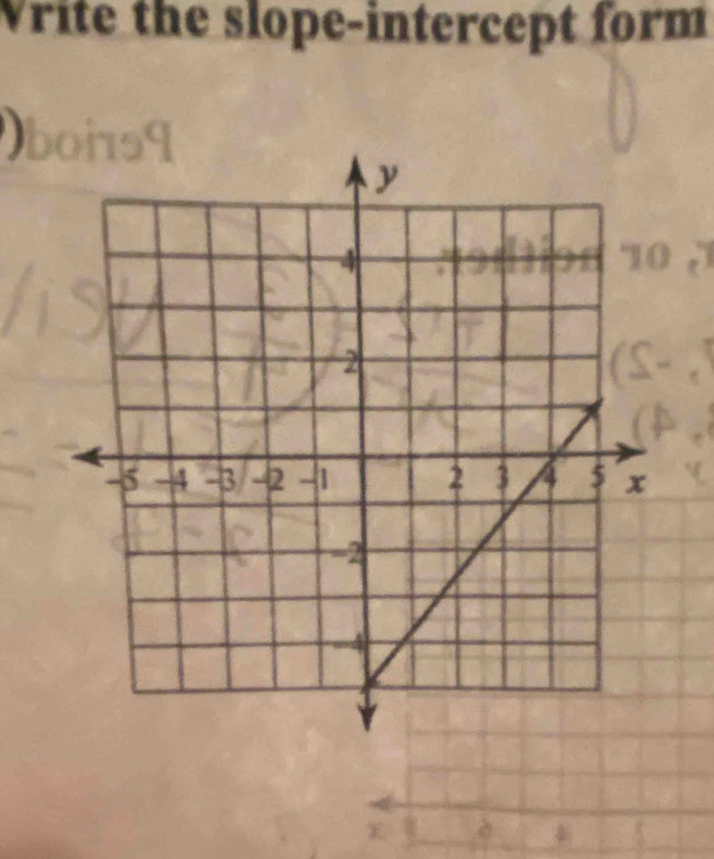 Vrite the slope-intercept form
10 ,
67