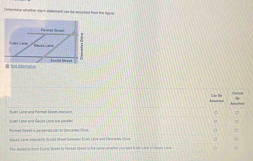 Determine whether each statement can be assumed from the figure
Can Be Cannot
Bc
Assumed Assumed
Euler Lane and Fermat Street intersect
Euler Lane and Gauss Lane are paralle! 。
Fermat Street is perpendicular to Descartes Drive C
Gauss Lane intersects Euclid Street between Euler Lane and Descartes Drive 
The distance from Euclid Street to Fermat Street is the same whether you take Euler Lane or Gauss Lane.