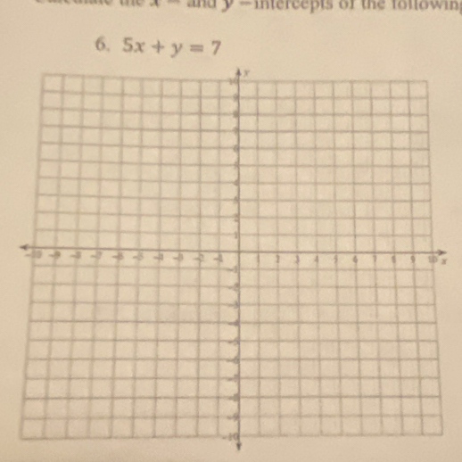 and y - intercepts of the followin 
6. 5x+y=7
x
r