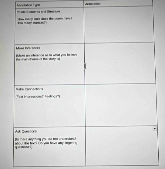 Annotation Type Annotation