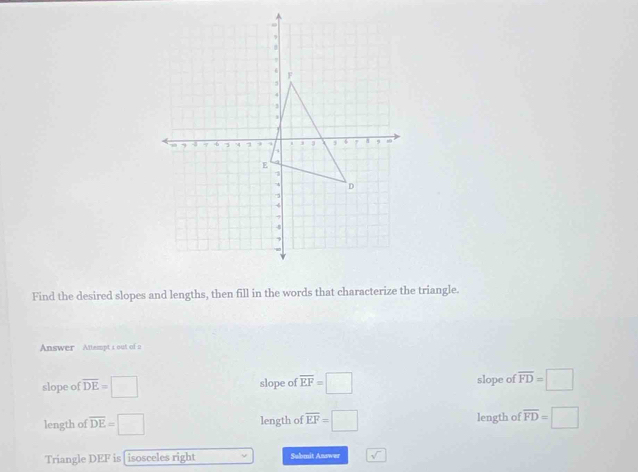 Find the desired slopes and lengths, then fill in the words that characterize the triangle.
Answer Attempt s out of a
slope of overline DE=□ slope of overline EF=□ slope of overline FD=□
length of overline DE=□ length of overline EF=□ length of overline FD=□
Triangle DEF is [ isosceles right Submit Answer sqrt()