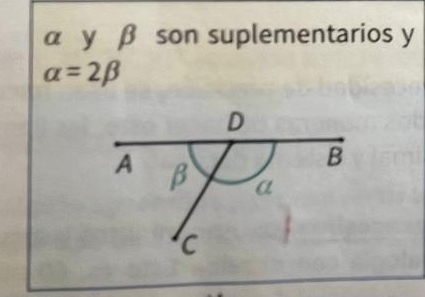 α y β son suplementarios y
alpha =2beta