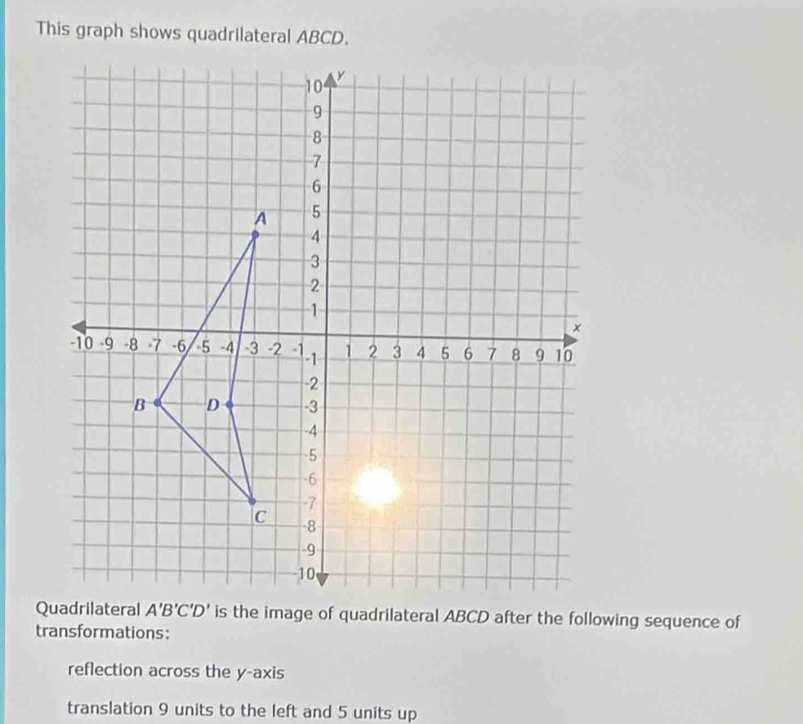 This graph shows quadrilateral ABCD.
transformations:
reflection across the y-axis
translation 9 units to the left and 5 units up