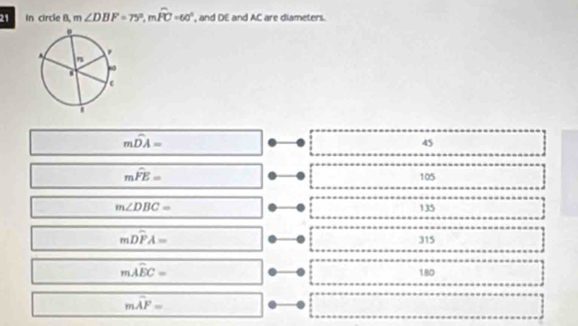 In circle B, m∠ DBF=75°, mwidehat FC=60° , and DE and AC are diameters.
mwidehat DA=
45
mwidehat FE= 105
m∠ DBC= 135
mwidehat DFA= 315
mwidehat AEC=
180
moverline overline AF=