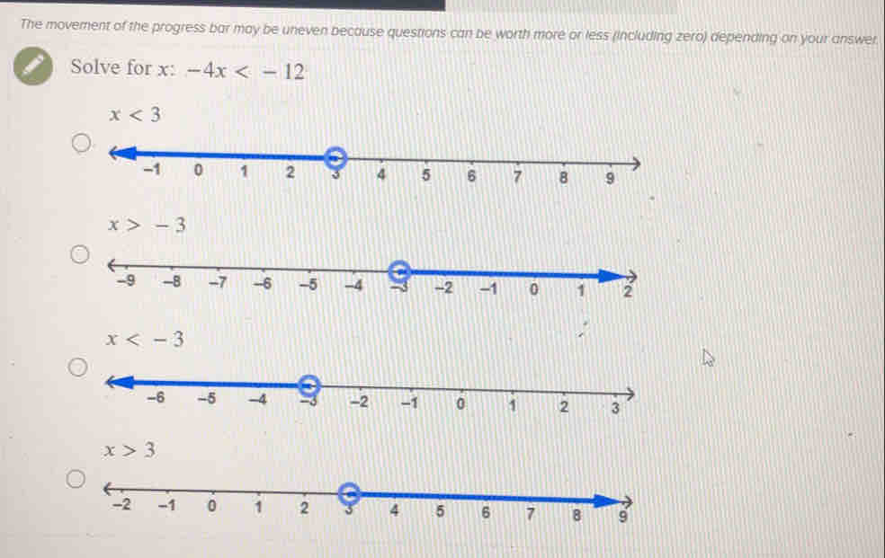 The movement of the progress bar may be uneven because questions can be worth more or less (including zero) depending on your answer
Solve for x : -4x
x<3</tex>
x>-3
x
x>3