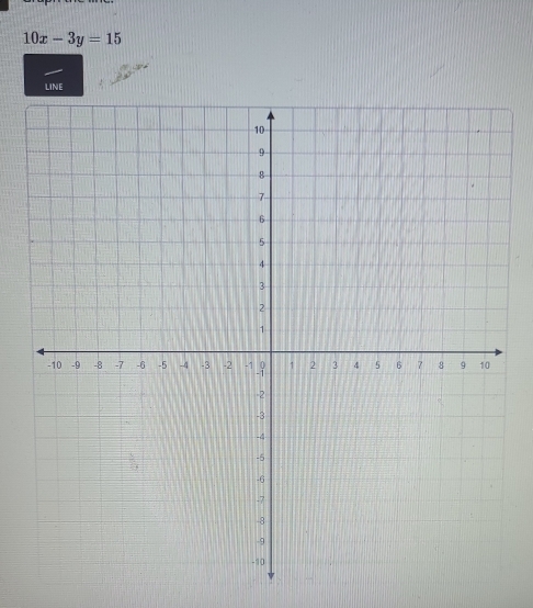 10x-3y=15
LINE