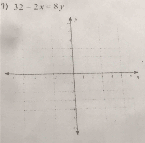 32-2x=8y