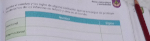 cembe el nombre y las siglas de rlguna instituc 
rechos de las infancias en Má