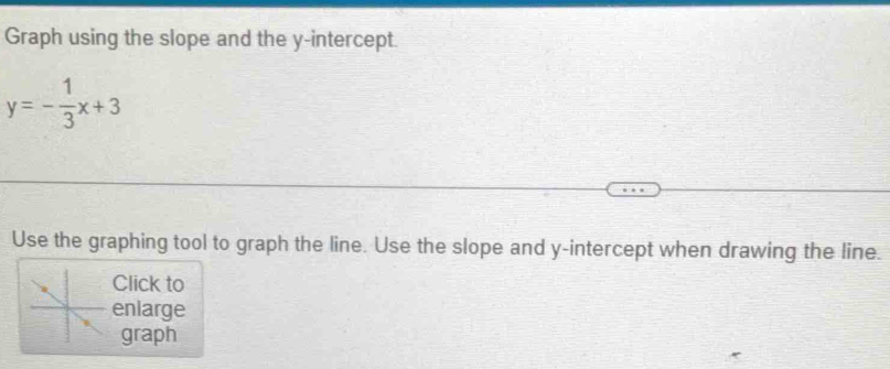 Graph using the slope and the y-intercept.
y=- 1/3 x+3
Use the graphing tool to graph the line. Use the slope and y-intercept when drawing the line. 
Click to 
enlarge 
graph